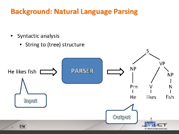Background: Natural Language Parsing • Syntactic analysis • String to (tree) structure He likes