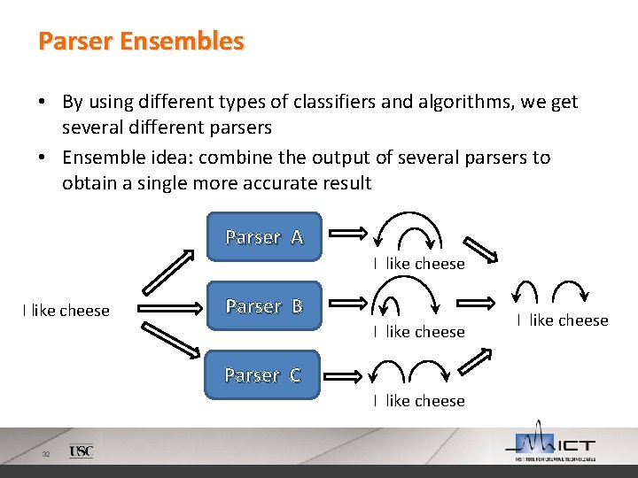 Parser Ensembles • By using different types of classifiers and algorithms, we get several