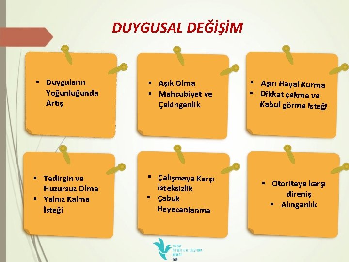 DUYGUSAL DEĞİŞİM § Duyguların Yoğunluğunda Artış § Aşık Olma § Mahcubiyet ve Çekingenlik §