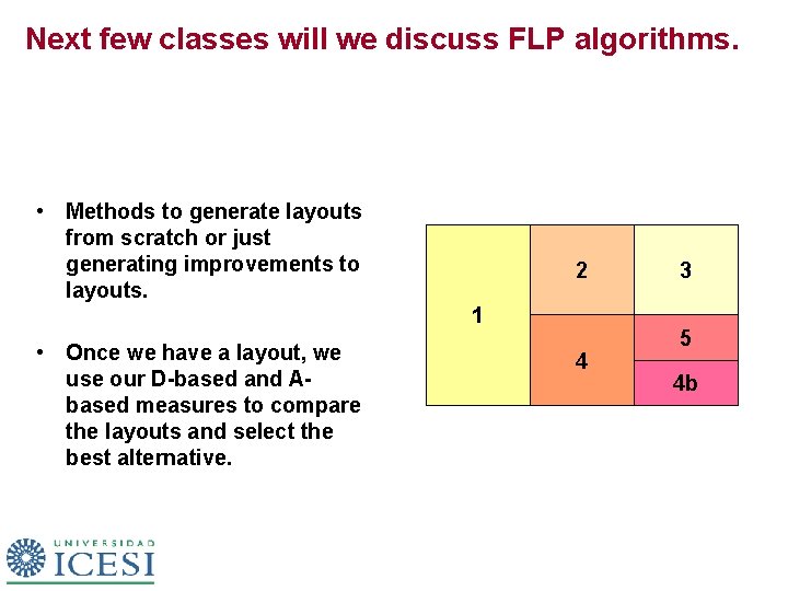Next few classes will we discuss FLP algorithms. • Methods to generate layouts from