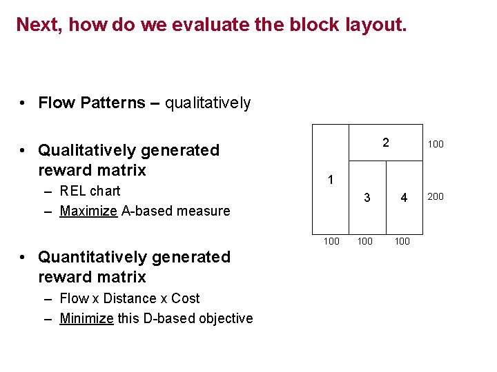 Next, how do we evaluate the block layout. • Flow Patterns – qualitatively •