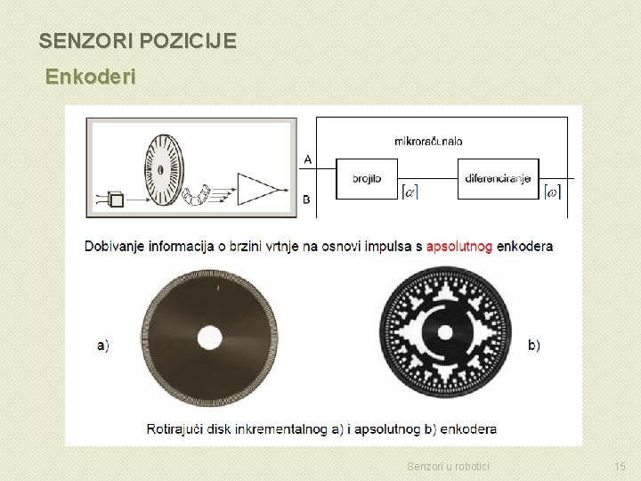 SENZORI POZICIJE Enkoderi Senzori u robotici 15 