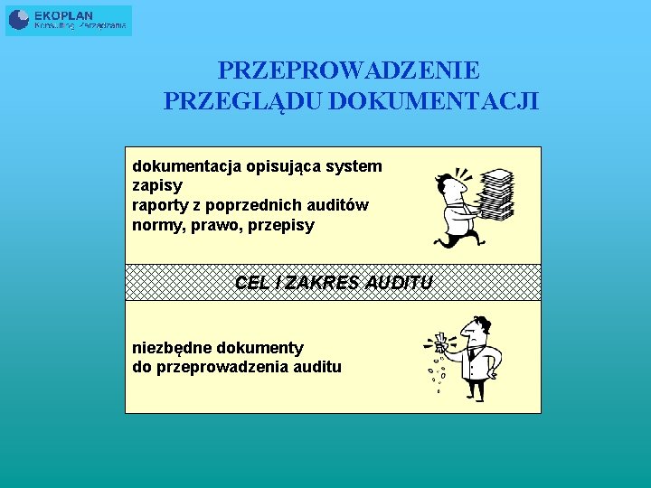 PRZEPROWADZENIE PRZEGLĄDU DOKUMENTACJI dokumentacja opisująca system zapisy raporty z poprzednich auditów normy, prawo, przepisy