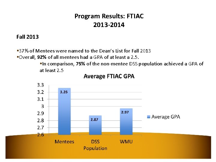 Program Results: FTIAC 2013 -2014 Fall 2013 § 37% of Mentees were named to