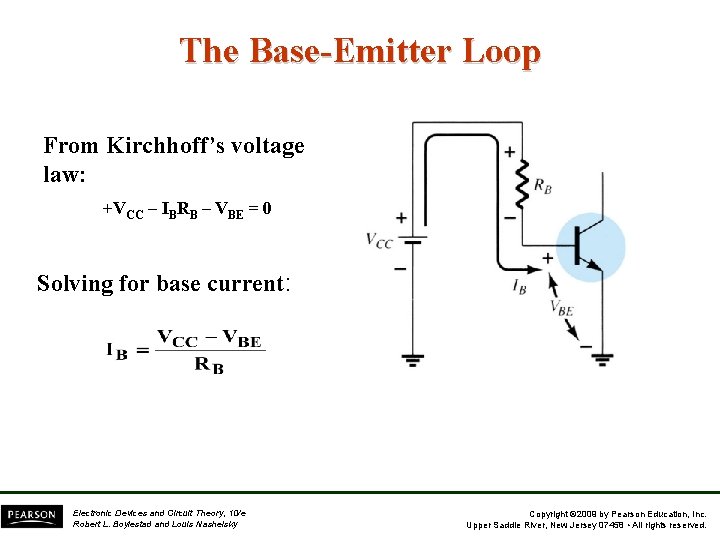 The Base-Emitter Loop From Kirchhoff’s voltage law: +VCC – IBRB – VBE = 0