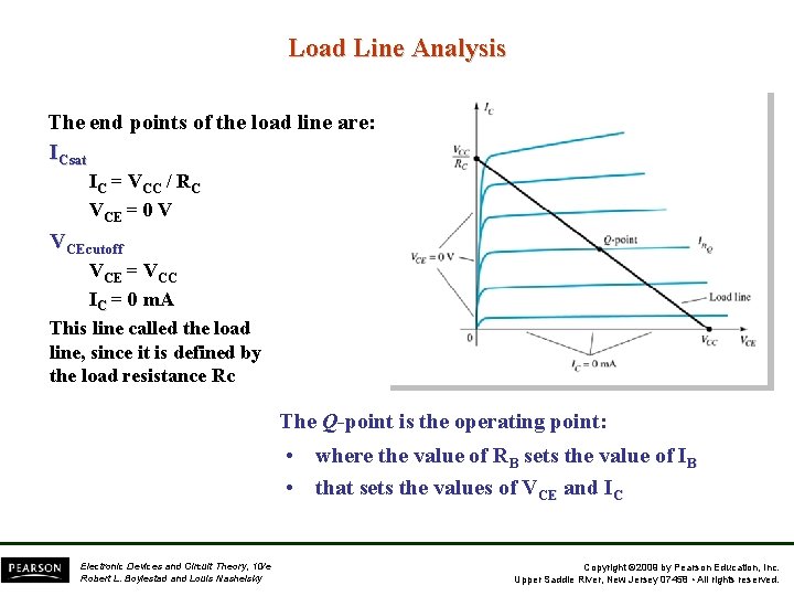 Load Line Analysis The end points of the load line are: ICsat IC =