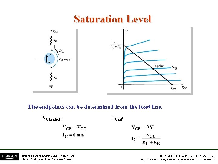 Saturation Level The endpoints can be determined from the load line. VCEcutoff: Electronic Devices