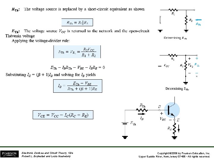 Electronic Devices and Circuit Theory, 10/e Robert L. Boylestad and Louis Nashelsky Copyright ©