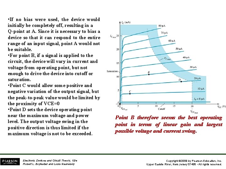  • If no bias were used, the device would initially be completely off,