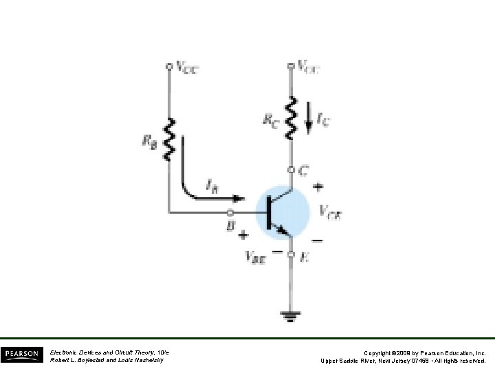 Electronic Devices and Circuit Theory, 10/e Robert L. Boylestad and Louis Nashelsky Copyright ©