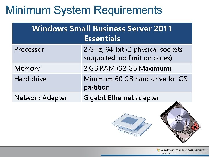 Minimum System Requirements Windows Small Business Server 2011 Essentials Processor 2 GHz, 64 -bit