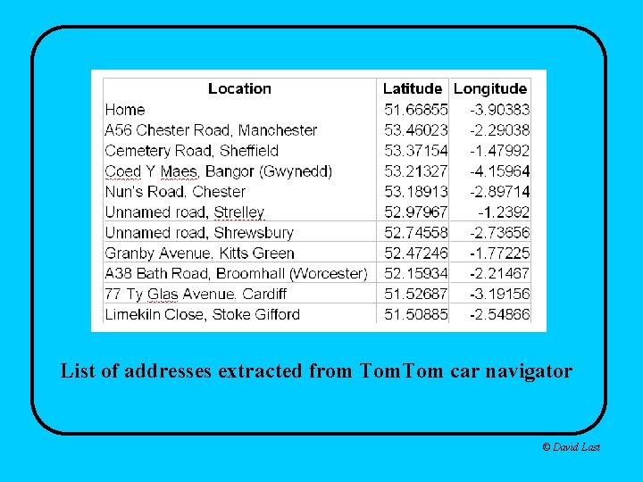 List of addresses extracted from Tom car navigator © David Last 