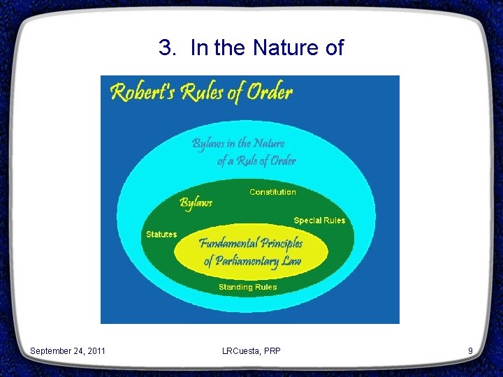 3. In the Nature of September 24, 2011 LRCuesta, PRP 9 