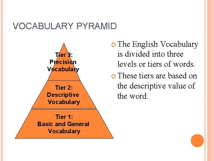 VOCABULARY PYRAMID The Tier 3: Precision Vocabulary Tier 2: Descriptive Vocabulary Tier 1: Basic