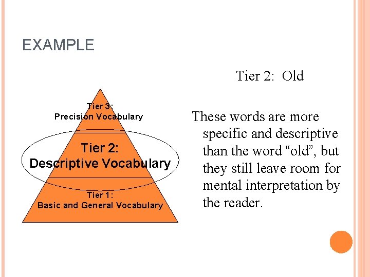 EXAMPLE Tier 2: Old Tier 3: Precision Vocabulary Tier 2: Descriptive Vocabulary Tier 1: