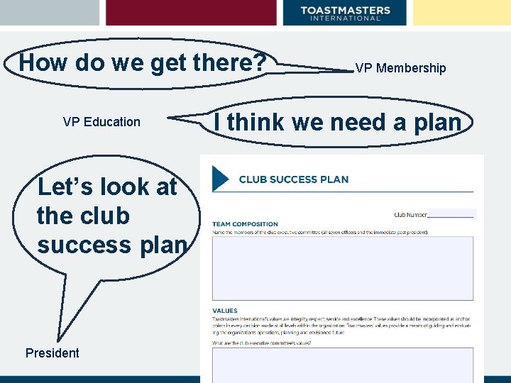 How do we get there? VP Education Let’s look at the club success plan