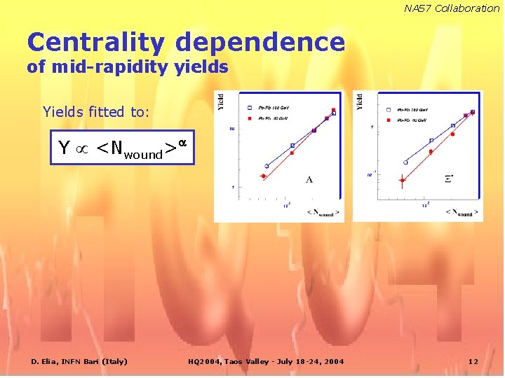 NA 57 Collaboration Centrality dependence of mid-rapidity yields Yields fitted to: Y <Nwound>a D.