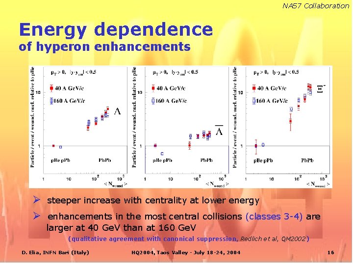 NA 57 Collaboration Energy dependence of hyperon enhancements Ø steeper increase with centrality at