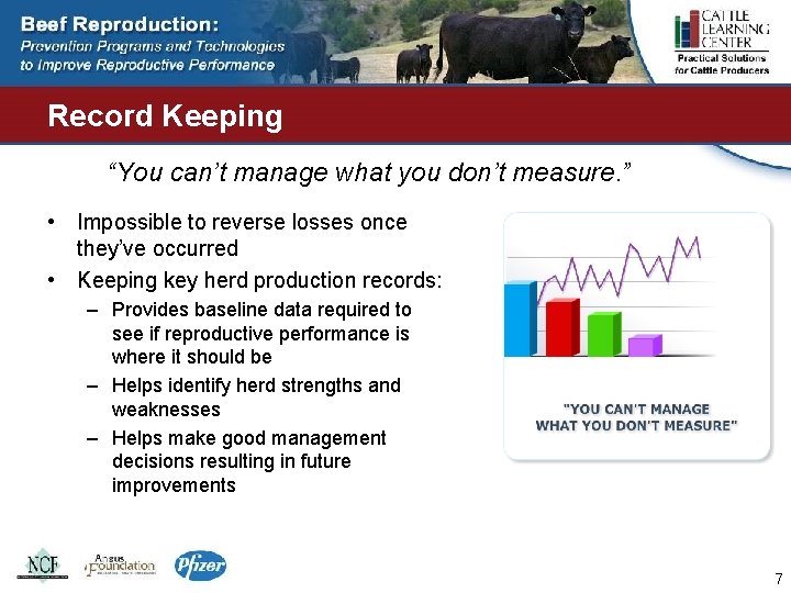 Record Keeping “You can’t manage what you don’t measure. ” • Impossible to reverse