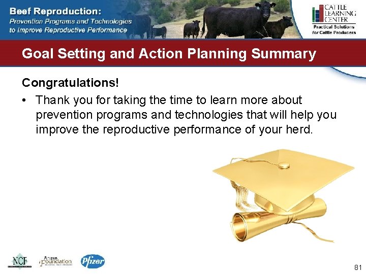 Goal Setting and Action Planning Summary Congratulations! • Thank you for taking the time