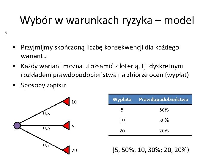 Wybór w warunkach ryzyka – model 5 • Przyjmijmy skończoną liczbę konsekwencji dla każdego