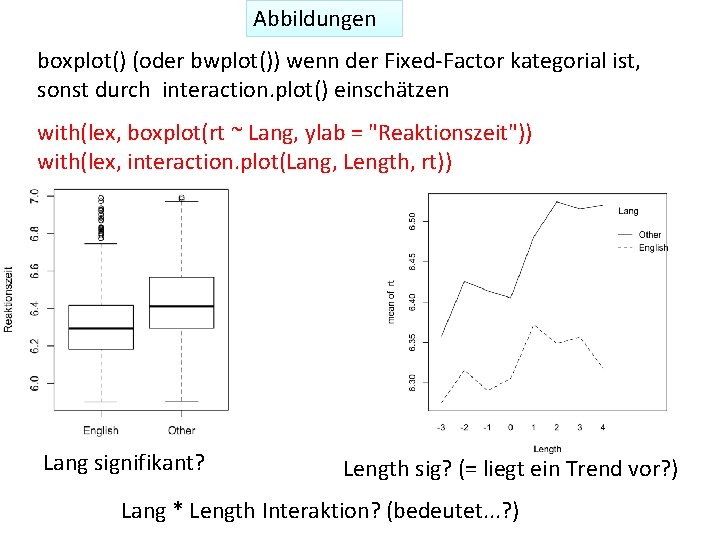 Abbildungen boxplot() (oder bwplot()) wenn der Fixed-Factor kategorial ist, sonst durch interaction. plot() einschätzen