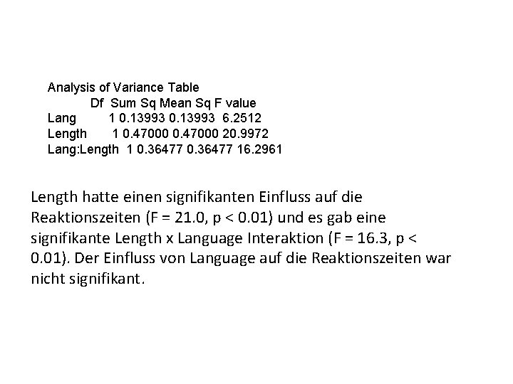 Analysis of Variance Table Df Sum Sq Mean Sq F value Lang 1 0.