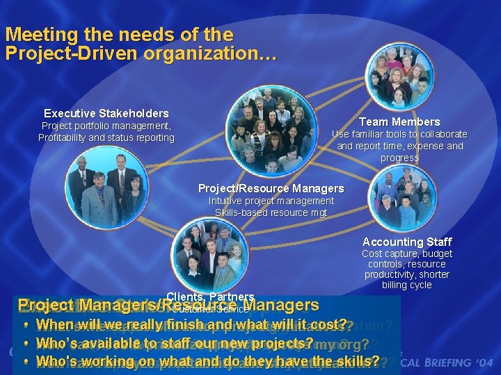 Meeting the needs of the Project-Driven organization… Executive Stakeholders Team Members Project portfolio management,