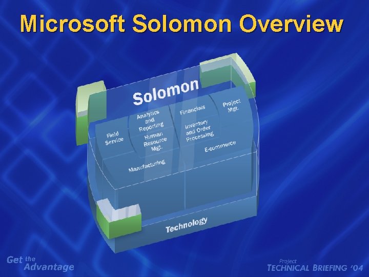 Microsoft Solomon Overview 