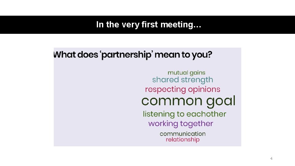 In the very first meeting… 4 