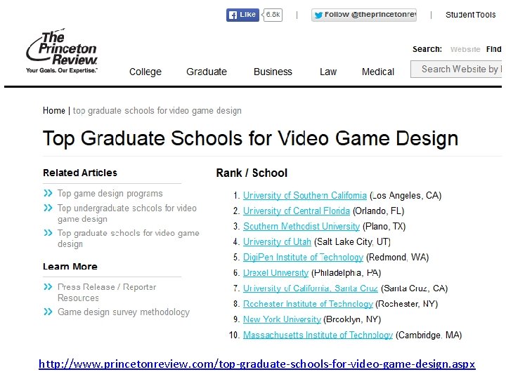 http: //www. princetonreview. com/top-graduate-schools-for-video-game-design. aspx 