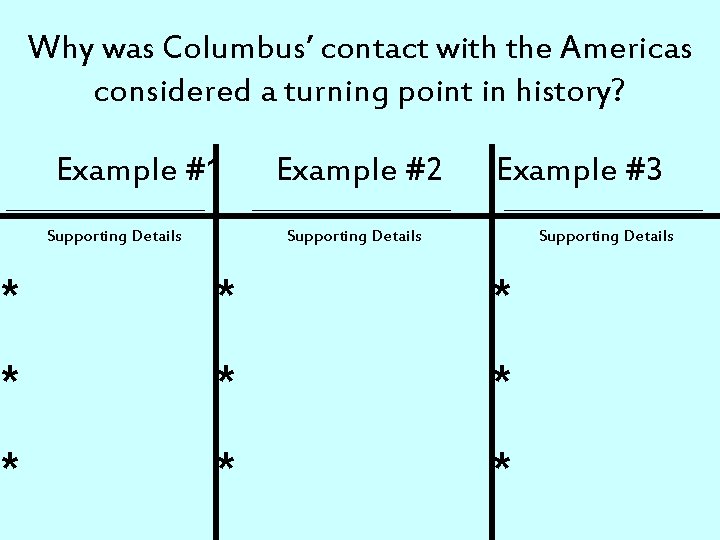 Why was Columbus’ contact with the Americas considered a turning point in history? Example