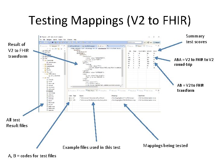 Testing Mappings (V 2 to FHIR) Summary test scores Result of V 2 to