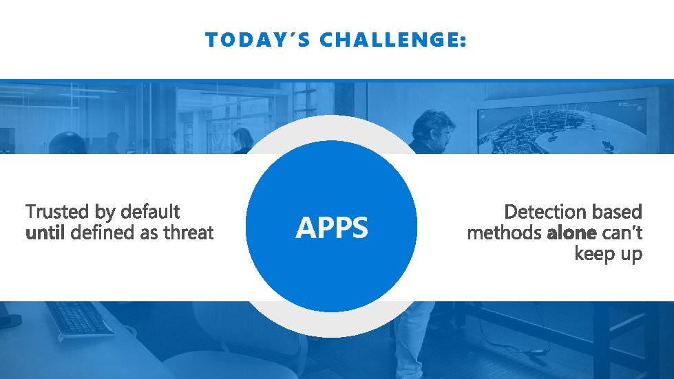 TODAY ’S CH ALLENGE: APPS 