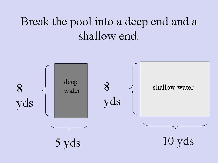 Break the pool into a deep end a shallow end. 8 yds deep water