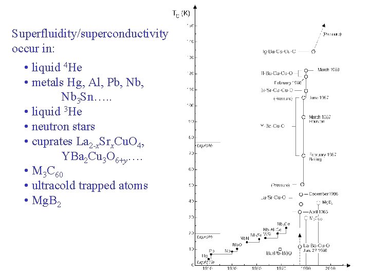 Superfluidity/superconductivity occur in: • liquid 4 He • metals Hg, Al, Pb, Nb 3