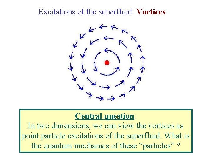 Excitations of the superfluid: Vortices Central question: In two dimensions, we can view the