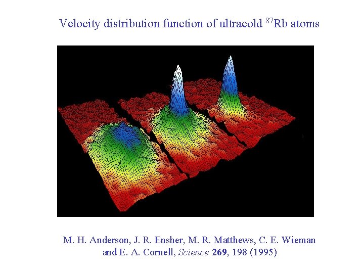Velocity distribution function of ultracold 87 Rb atoms M. H. Anderson, J. R. Ensher,