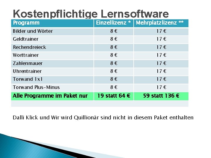 Kostenpflichtige Lernsoftware Programm Einzellizenz * Mehrplatzlizenz ** Bilder und Wörter 8€ 17 € Geldtrainer