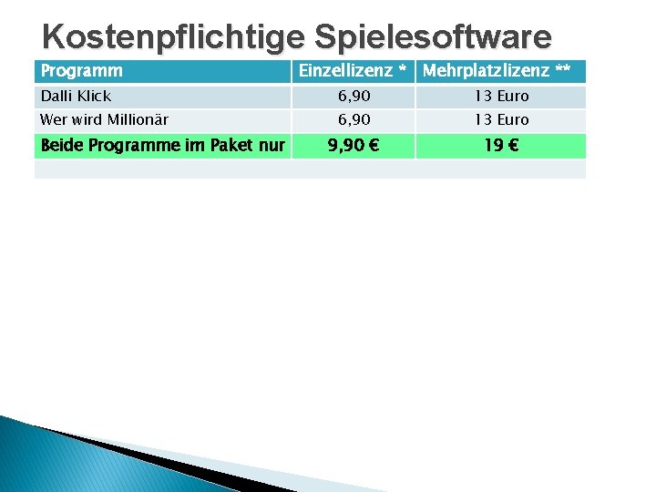 Kostenpflichtige Spielesoftware Programm Einzellizenz * Mehrplatzlizenz ** Dalli Klick 6, 90 13 Euro Wer
