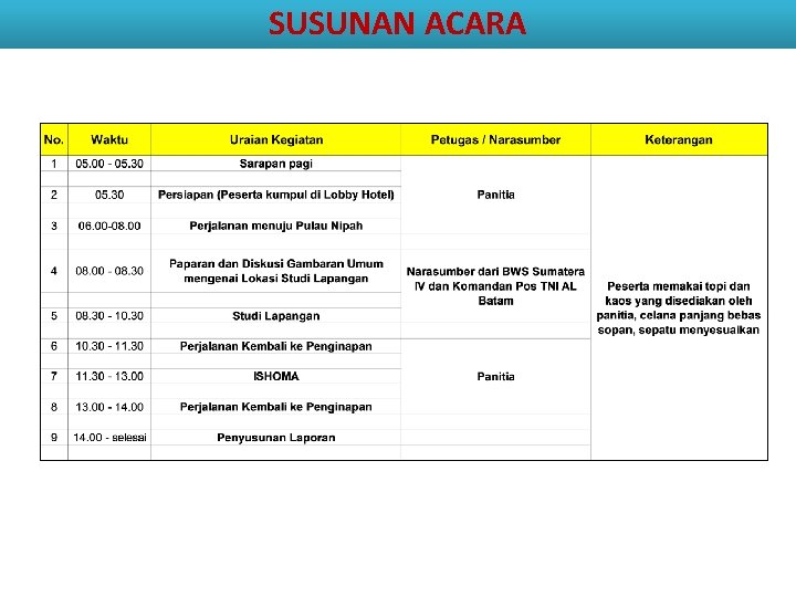 SUSUNAN ACARA 