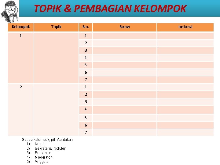 TOPIK & PEMBAGIAN KELOMPOK Kelompok Topik 1 No. 1 2 3 4 5 6