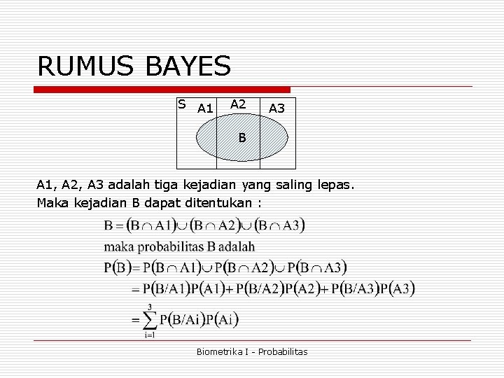 RUMUS BAYES S A 1 A 2 A 3 B A 1, A 2, RUMUS BAYES S A 1 A 2 A 3 B A 1, A 2,
