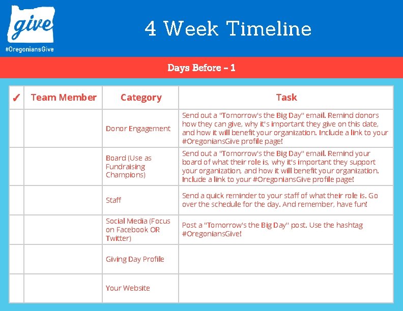 4 Week Timeline Days Before - 1 ✓ Team Member Category Task Donor Engagement