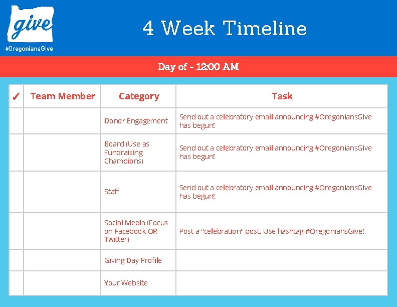 4 Week Timeline Day of - 12: 00 AM ✓ Team Member Category Task