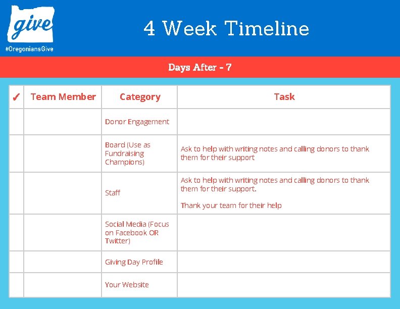 4 Week Timeline Days After - 7 ✓ Team Member Category Task Donor Engagement