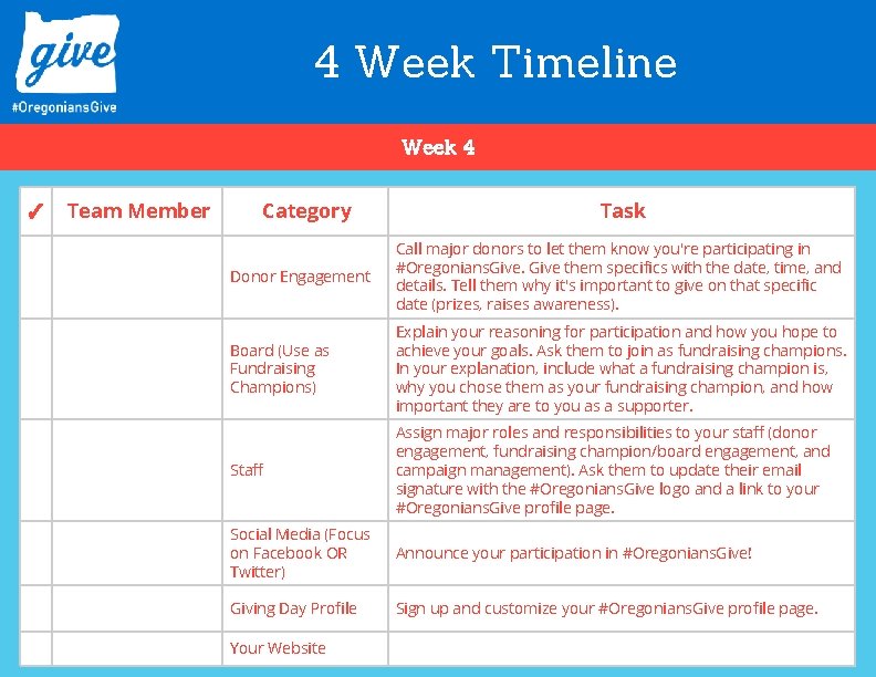 4 Week Timeline Week 4 ✓ Team Member Category Task Donor Engagement Call major