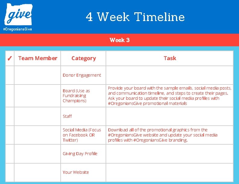 4 Week Timeline Week 3 ✓ Team Member Category Task Donor Engagement Board (Use