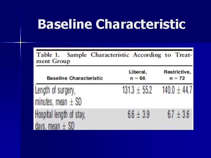 Baseline Characteristic 