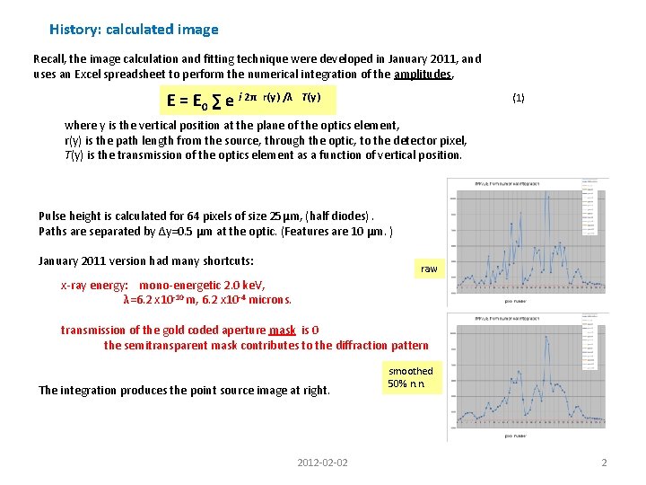 History: calculated image Recall, the image calculation and fitting technique were developed in January